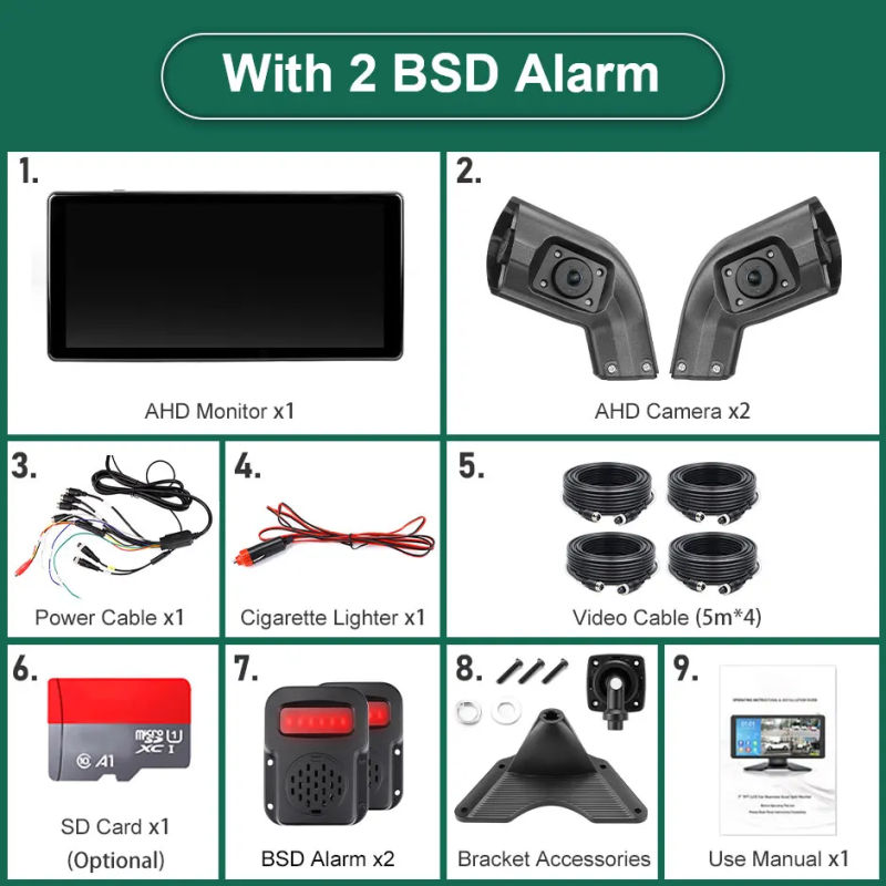 10.36 Inch 4-Ch Blind Spot BSD Alarm Truck Bus Onboard DVR Recorder Monitor with Left-Right Long Arm Side Dual Lens Camera GreenYi