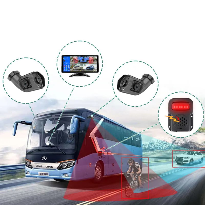 10.36 Inch 4-Ch Blind Spot BSD Alarm Truck Bus Onboard DVR Recorder Monitor with Left-Right Long Arm Side Dual Lens Camera GreenYi