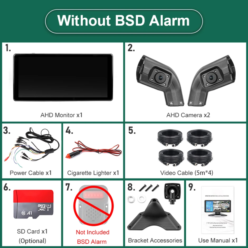 10.36 Inch 4-Ch Blind Spot BSD Alarm Truck Bus Onboard DVR Recorder Monitor with Left-Right Long Arm Side Dual Lens Camera GreenYi