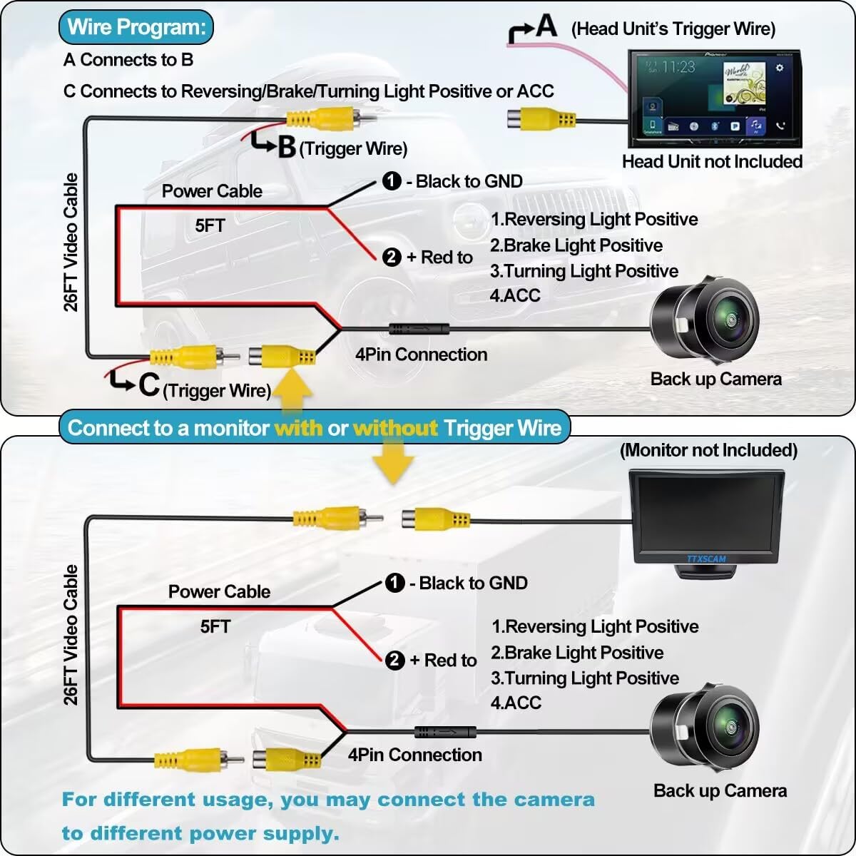AHD 1080P Backup Camera - Universal Flush Mount for Cars, Pickup 
