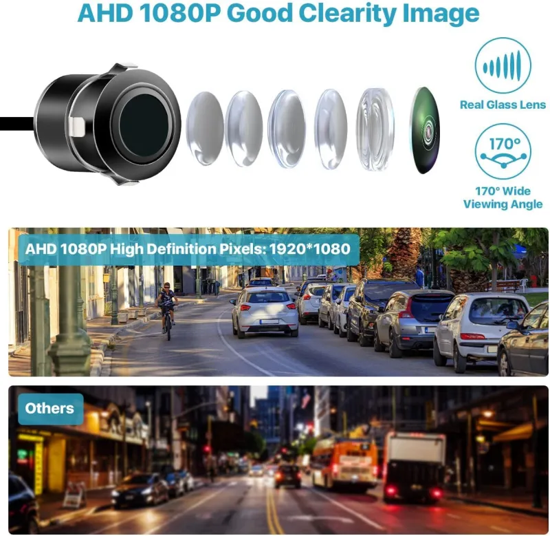 AHD 1080P Backup Camera, Universal Flush Mount Reverse Rear Front Side View Camera for Cars Pickup SUVs RVs Vans TTXSCAM-E01, Works with Monitors Supports AHD 1080P 25HZ/PAL Video Signal