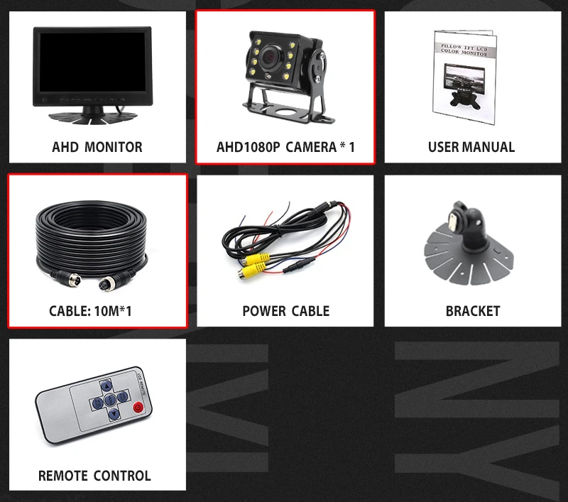 7 Inch Ultra Thin AHD Monitor with IPS, 1080P IR Rear View Camera - High Definition for Truck bus GreenYi