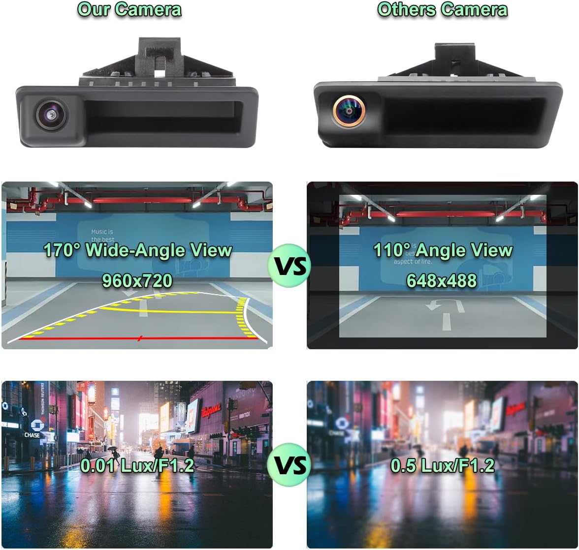 Telecamera Retromarcia Per BMW Serie 3/5/X1/X3/X5/X6 Con Maniglia Bagagliaio - Sostituisce E60 E61 E70 E71 E72 E82 E88 E84 E90 E91 E92 E93 F10 F11 F25 F30