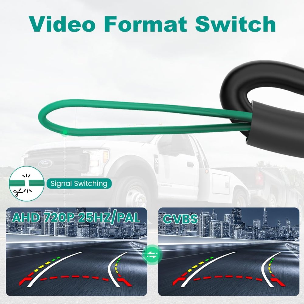 Tailgate Handle Reverse Backup Camera Replacement for Ford F150 2004-2014, F250 F350 F450 F550 2008-2016 Super Duty, GreenYi AHD 720P Pickup Rear View Parking Camera with Trajectory Guideline