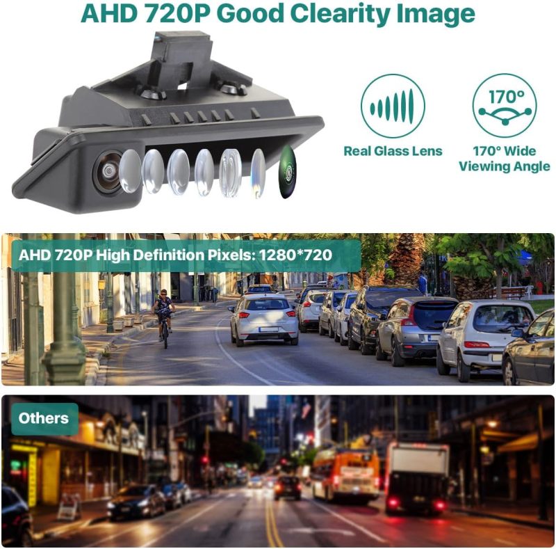 GreenYi AHD 720P Vehicle Backup Camera for BMW E82 E88 E84 E90 E91 E92 E93 E70 E60 E61 E39 3 5 X5 X6, Car Rear View 170 Fisheye Lens IP68 Waterproof Trunk Handle Camera