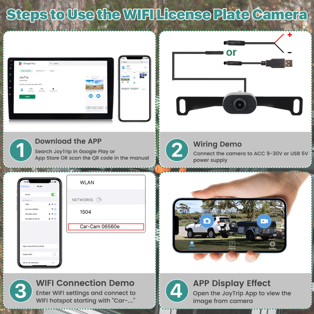 GreenYi WiFi Car License Plate Backup Camera with IR LEDs, Wireless to Monitor 720P HD Rear/Front View Reverse Camera for Aftermarket Android Radio Head Units iPhone iPad Android Smartphones Tablets