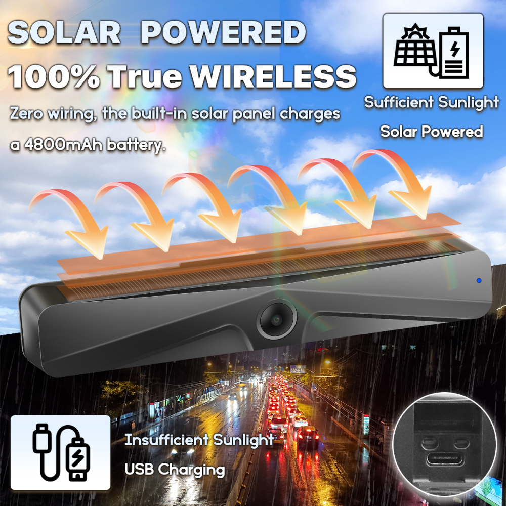 5G WiFi Wireless Solar Backup Camera, GreenYi HD 1080P Rear/Front License Cam with Built-in 4800mAh Battery for iPhone, iPad-Easy 3-Minute DIY Install for Car, Truck, Van, and RV