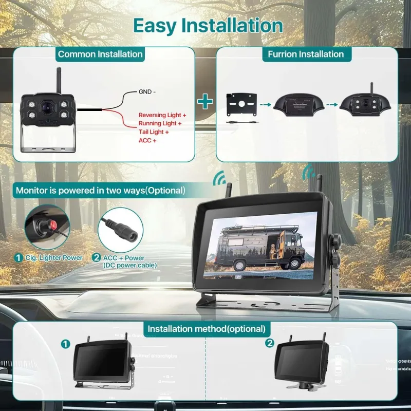 Wireless RV Backup Camera, Compatible with Furrion Pre-Wired Vehicles - GreenYi Cordless 7-Inch IPS Touchscreen Monitor with Loop Recording DVR, BSD, 64G Card, FHD 1080P IR Night Vision Camera