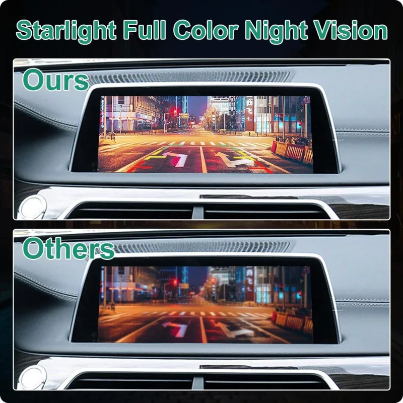 079495742 360 Degree Surround View Camera Fit for BMW 3 7 8 Series G20 G21 G11 G12 G14 G15 G16 G05 G06 G07 X5 X6 X7, GreenYi Parking Assist Cam Replaces OE # 66539495742, 9495742, 66535A0F6D7, 5A0F6D7
