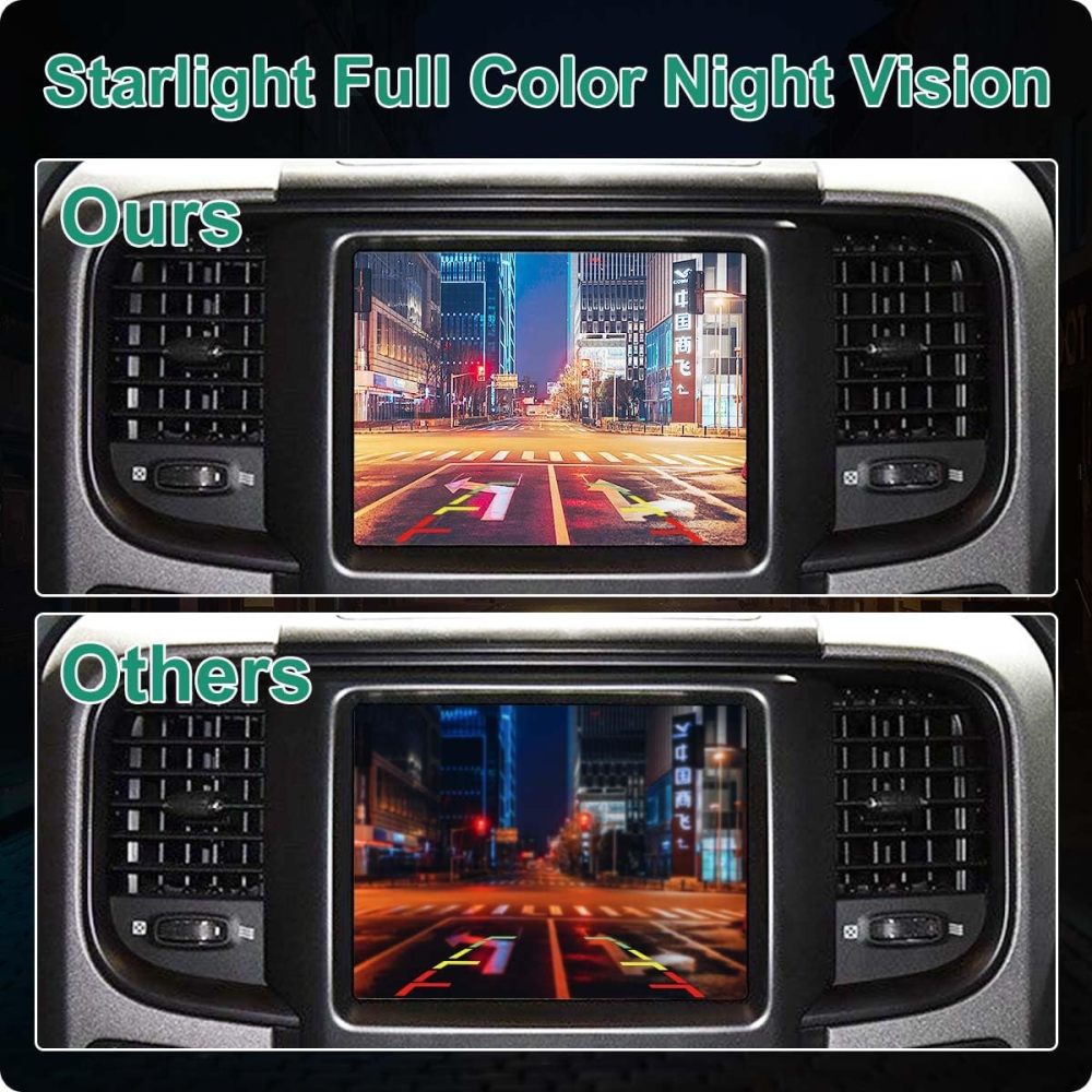 68274731AE OE Backup Camera Replacement for Dodge Ram 1500 Classic 2019-2022 & Dodge Ram 1500 2500 3500 2016-2018, GreenYi Rear Cam Replaces ‎590-950, 68274731AA, 68274731AB, 68274731AC, 68274731AD