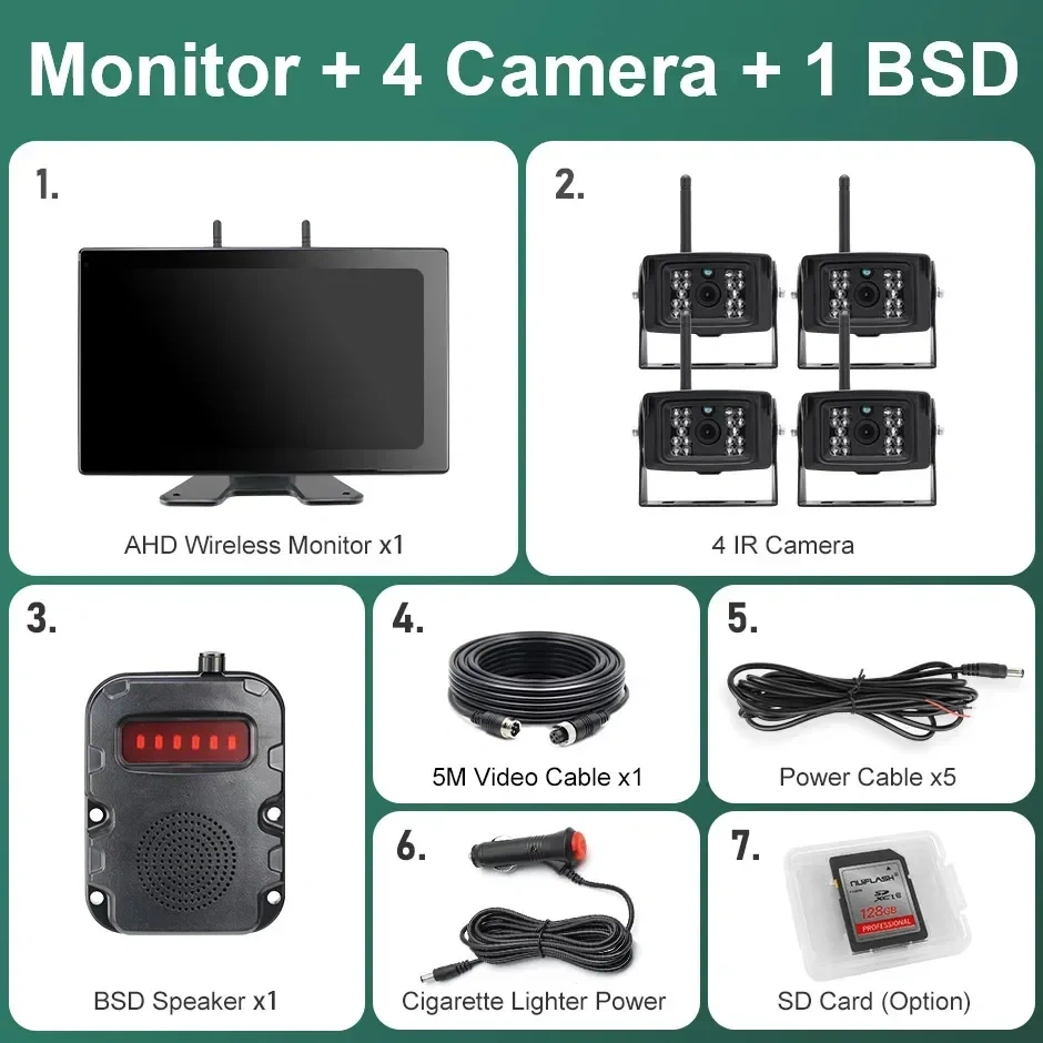 10 Inch Wireless Touch Screen Monitor AI Blind Spot Radar BSD Alarm DVR Recorder Backup Camera For Truck/Trailer/Bus/RV/Pickups