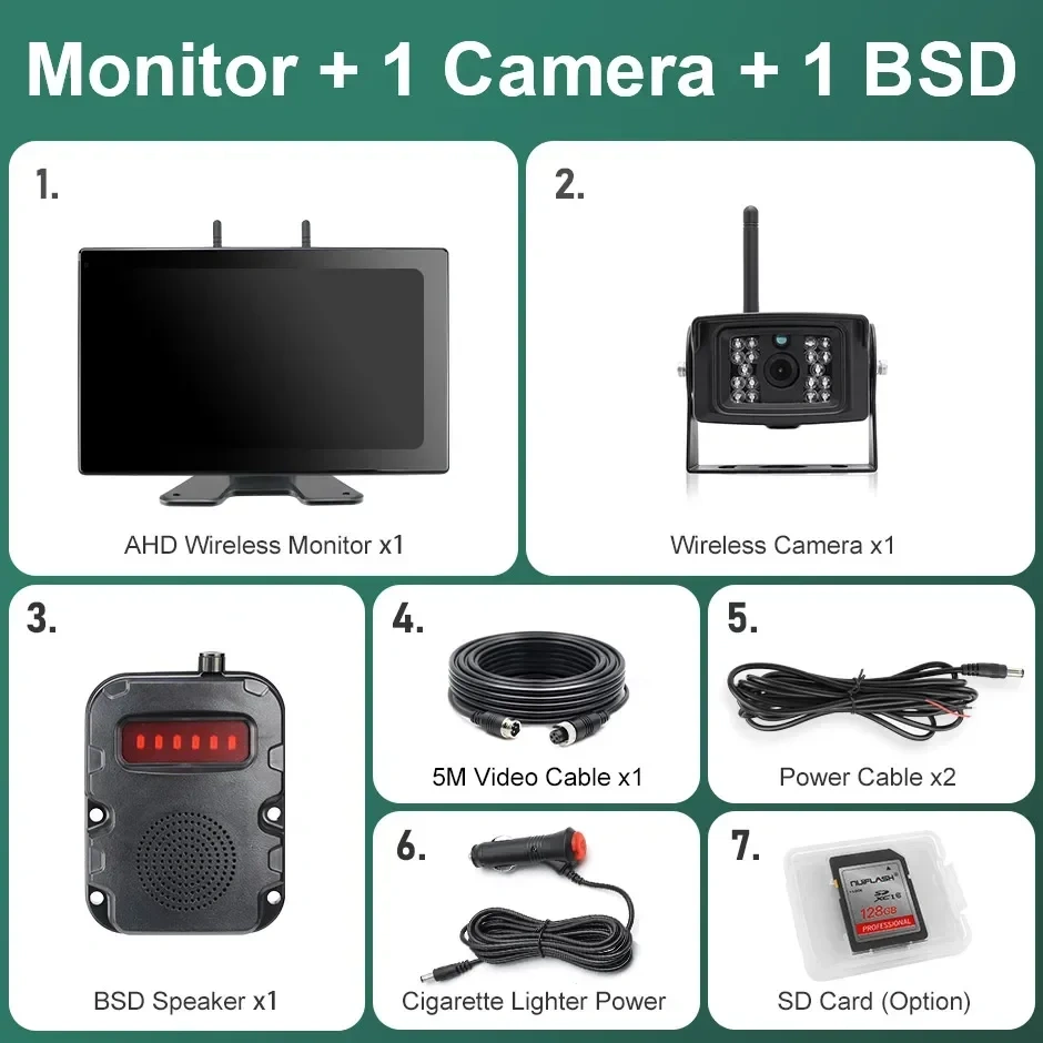 10 Inch Wireless Touch Screen Monitor AI Blind Spot Radar BSD Alarm DVR Recorder Backup Camera For Truck/Trailer/Bus/RV/Pickups
