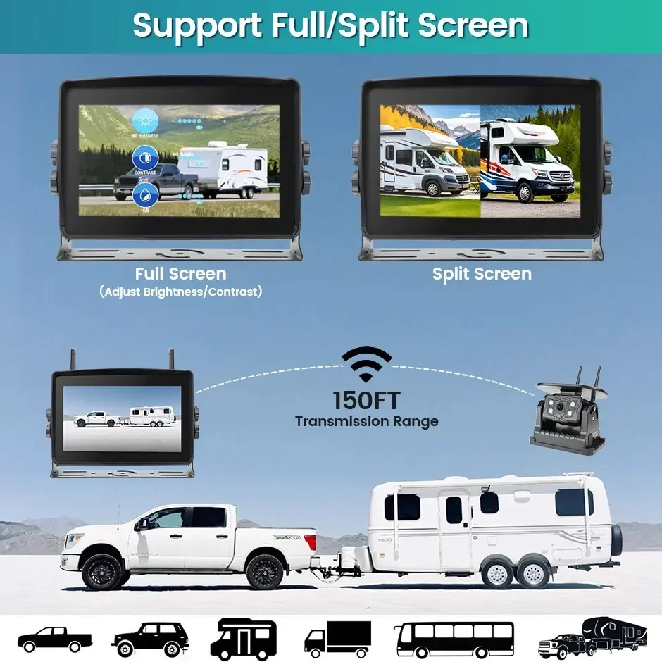 GreenYi Solar Energy 7'' Wireless DVR Record Monitor Blind Spot Radar Touch Screen Backup Camera For Camper/Truck/Trailer/RV/Bus