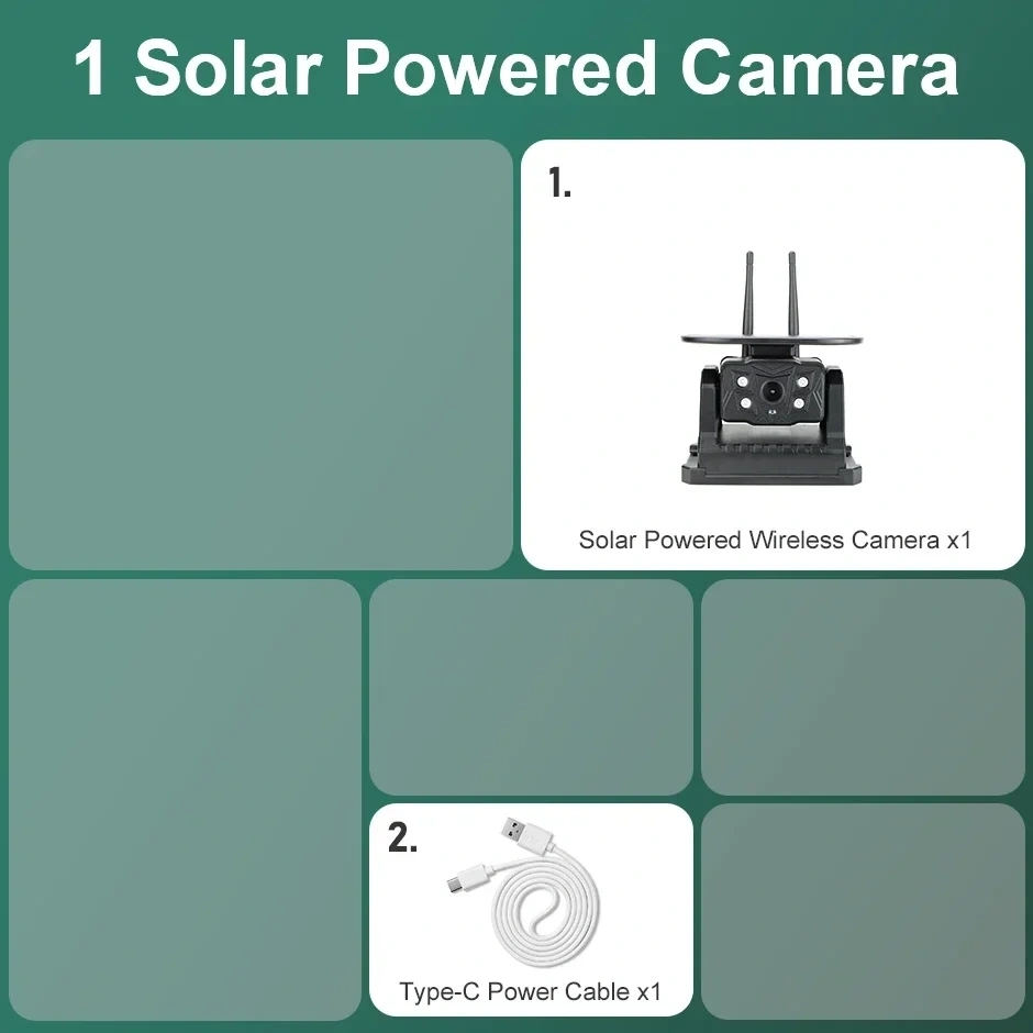GreenYi Solar Energy 7'' Wireless DVR Record Monitor Blind Spot Radar Touch Screen Backup Camera For Camper/Truck/Trailer/RV/Bus