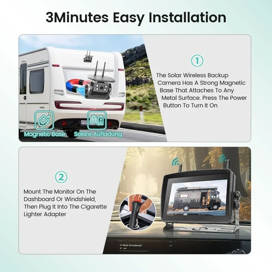 GreenYi Solar Energy 7'' Wireless DVR Record Monitor Blind Spot Radar Touch Screen Backup Camera For Camper/Truck/Trailer/RV/Bus