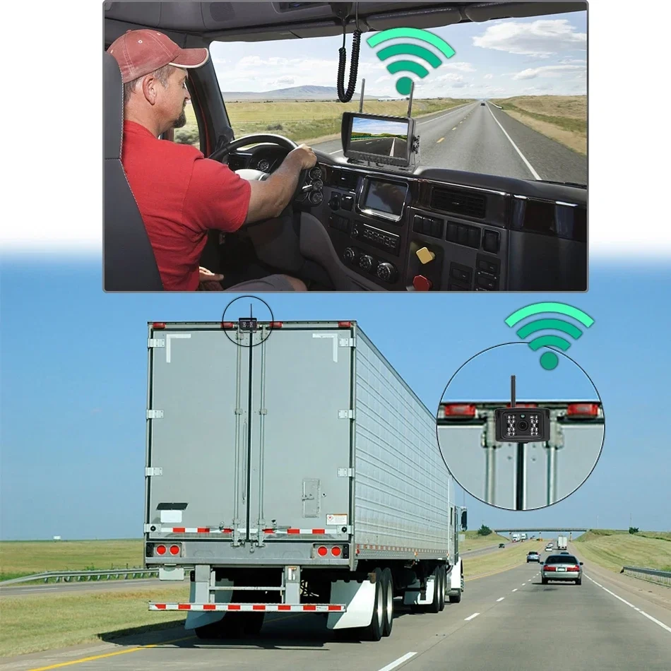 GreenYi 7 Inch BSD Wireless AHD Monitor Touch Screen DVR Record IR Night Vision Reverse Backup Camera 4CH For Truck/Bus/RV/SUV