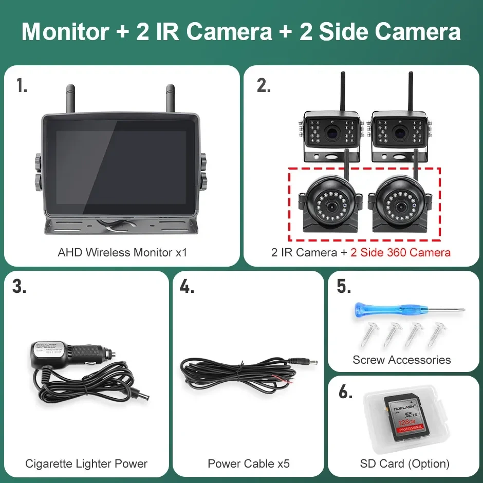 GreenYi 7 Inch BSD Wireless AHD Monitor Touch Screen DVR Record IR Night Vision Reverse Backup Camera 4CH For Truck/Bus/RV/SUV