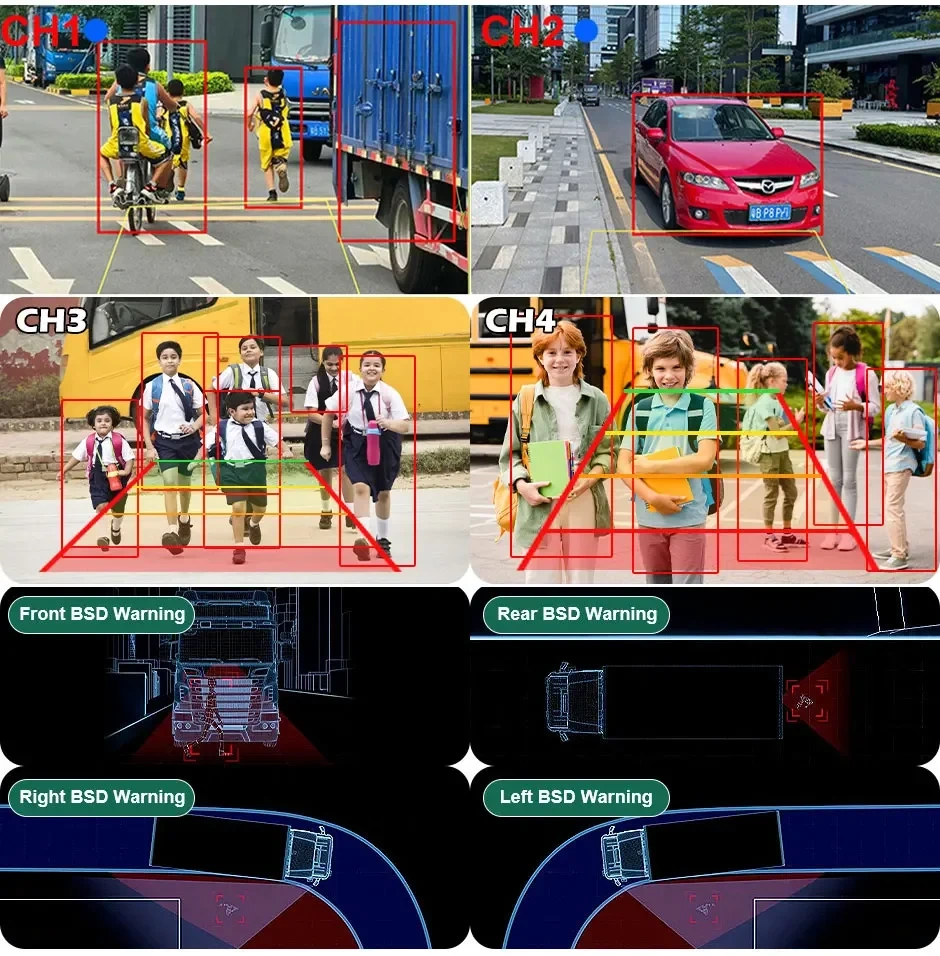 GreenYi 7 Inch BSD Wireless AHD Monitor Touch Screen DVR Record IR Night Vision Reverse Backup Camera 4CH For Truck/Bus/RV/SUV