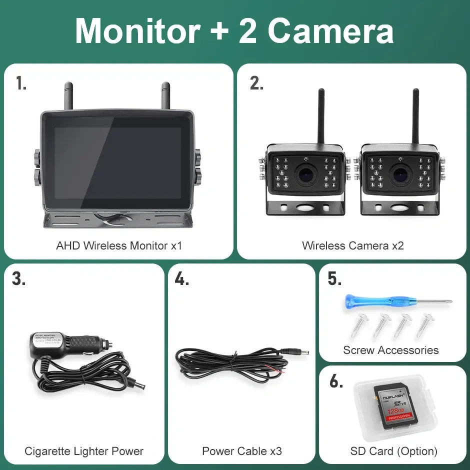 GreenYi 7 Inch BSD Wireless AHD Monitor Touch Screen DVR Record IR Night Vision Reverse Backup Camera 4CH For Truck/Bus/RV/SUV