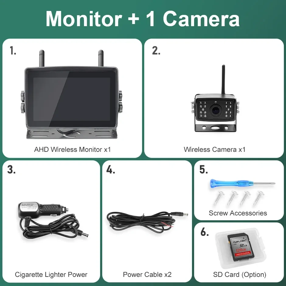 GreenYi 7 Inch BSD Wireless AHD Monitor Touch Screen DVR Record IR Night Vision Reverse Backup Camera 4CH For Truck/Bus/RV/SUV