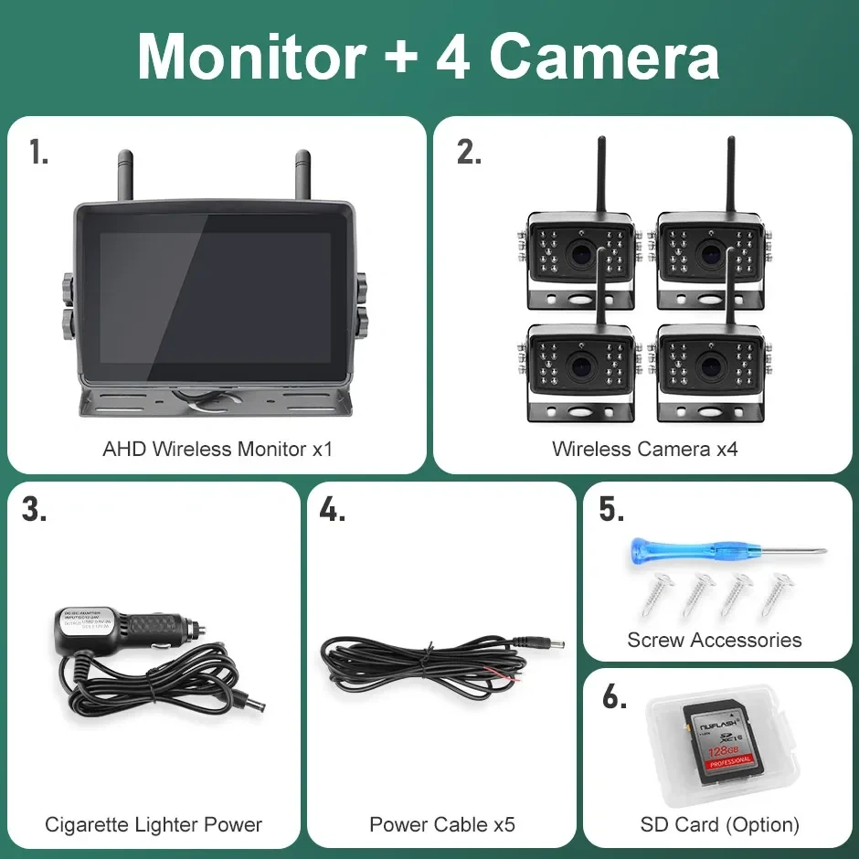 GreenYi 7 Inch BSD Wireless AHD Monitor Touch Screen DVR Record IR Night Vision Reverse Backup Camera 4CH For Truck/Bus/RV/SUV