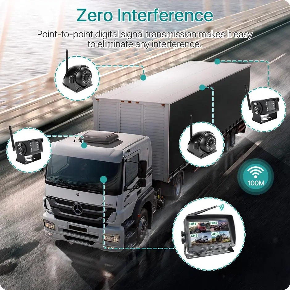 GreenYi Wireless 7'' AHD Blind Spot Radar BSD Alarm DVR Recorder IPS Split Screen Truck Monitor with 4 PCS IR Camera For Bus RV