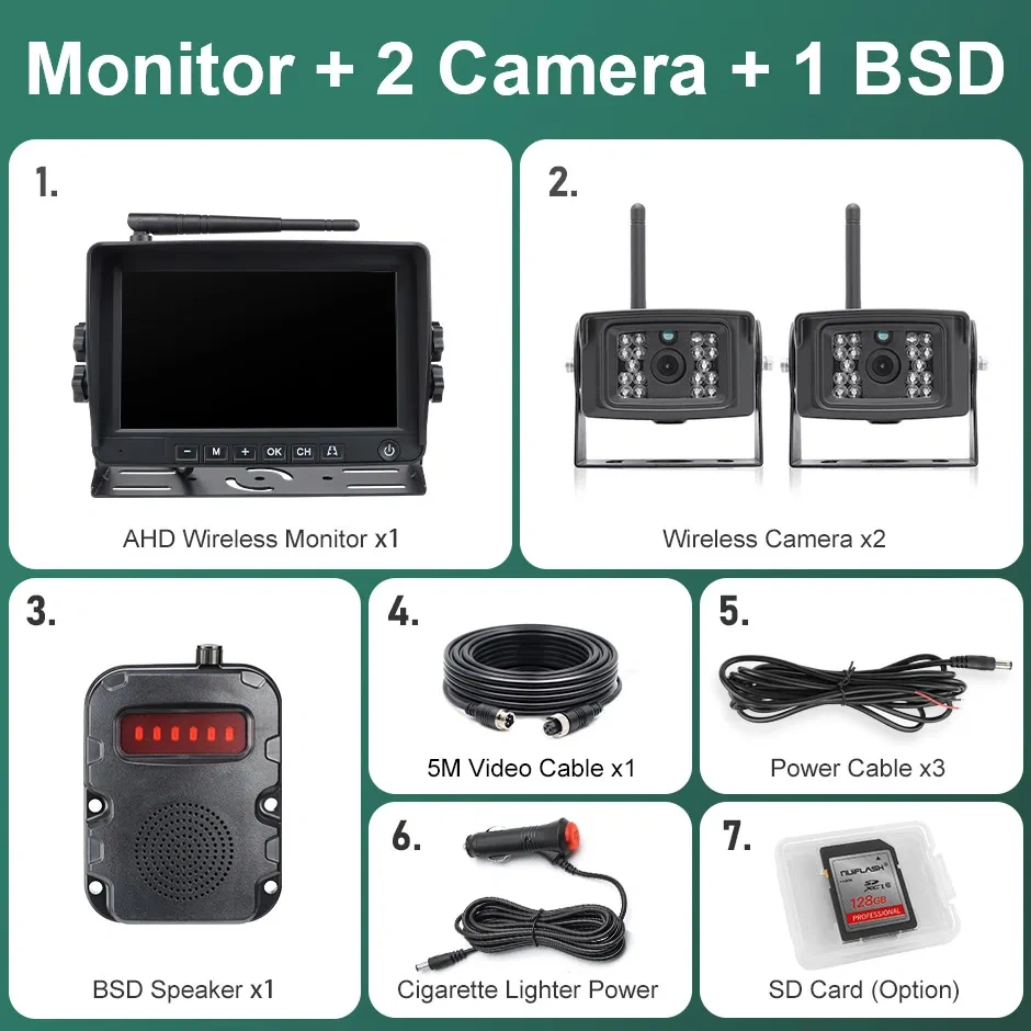 GreenYi Wireless 7'' AHD Blind Spot Radar BSD Alarm DVR Recorder IPS Split Screen Truck Monitor with 4 PCS IR Camera For Bus RV