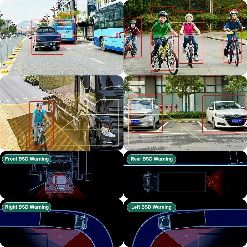 GreenYi Wireless AHD 9'' AI Blind Spot Radar BSD Alarm DVR Record Split Screen 4 CH Monitor with IR Camera For Truck Bus Trailer