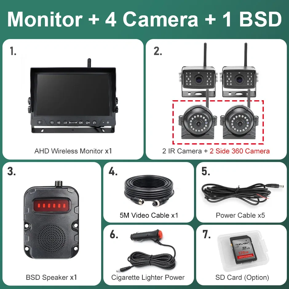 GreenYi Wireless AHD 9'' AI Blind Spot Radar BSD Alarm DVR Record Split Screen 4 CH Monitor with IR Camera For Truck Bus Trailer