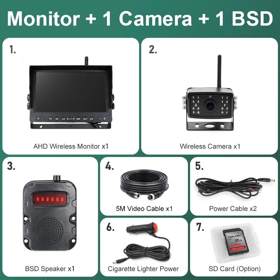 GreenYi Wireless AHD 9'' AI Blind Spot Radar BSD Alarm DVR Record Split Screen 4 CH Monitor with IR Camera For Truck Bus Trailer