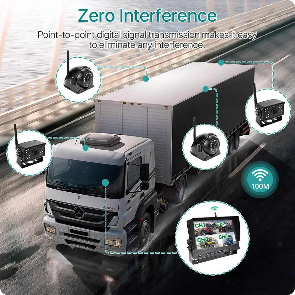 GreenYi Wireless AHD 9'' AI Blind Spot Radar BSD Alarm DVR Record Split Screen 4 CH Monitor with IR Camera For Truck Bus Trailer