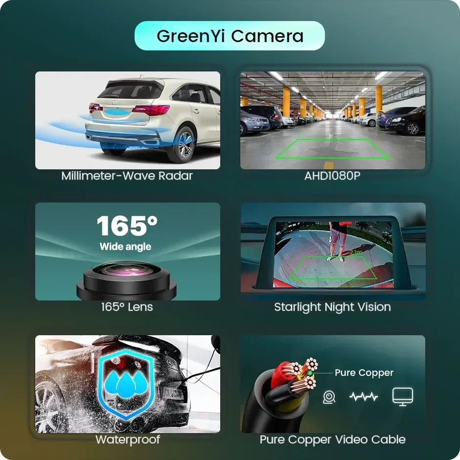 GreenYi Millimeter Wave Radar Car Rear Camera AHD1080 Motion Detect 165° Parking Sensor Backup Alarm For Monitor Easy to Install