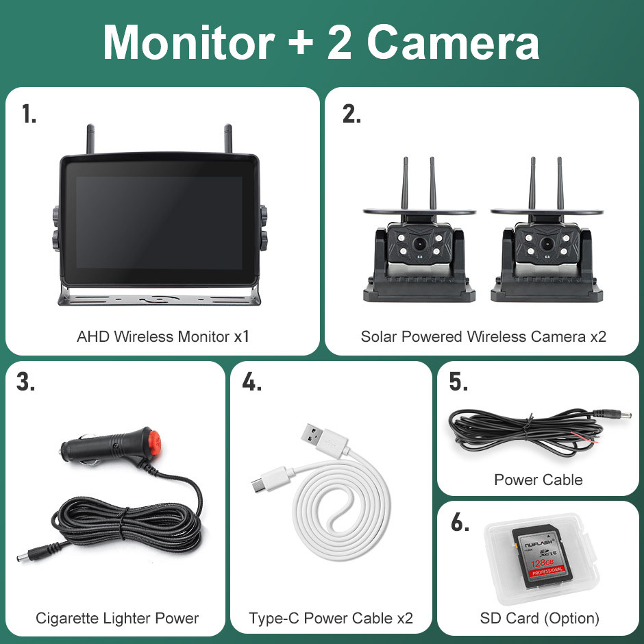 GreenYi Solar Energy 7'' Wireless DVR Record Monitor Blind Spot Radar Touch Screen Backup Camera For Camper/Truck/Trailer/RV/Bus