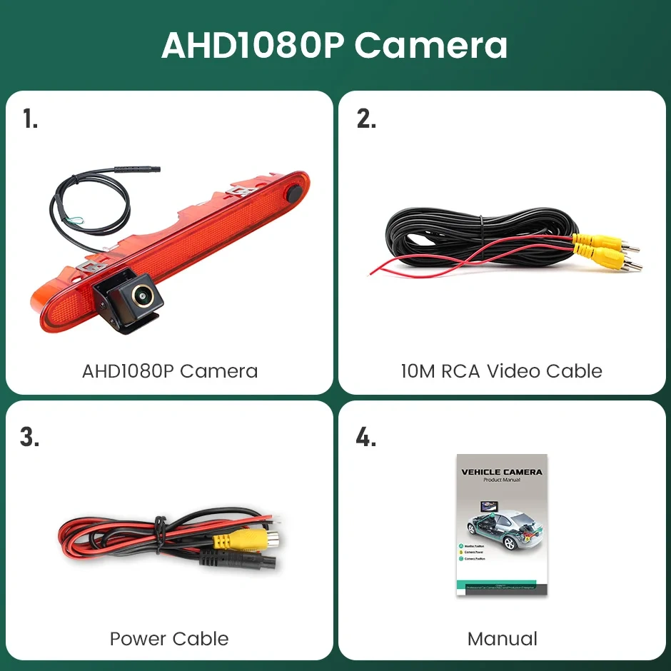 GreenYi AHD Brake Light Reverse Camera For Opel Renault Kangoo 2007-2021 Mercedes Benz Citan Tourer W415 Micro Camper 2012-2021