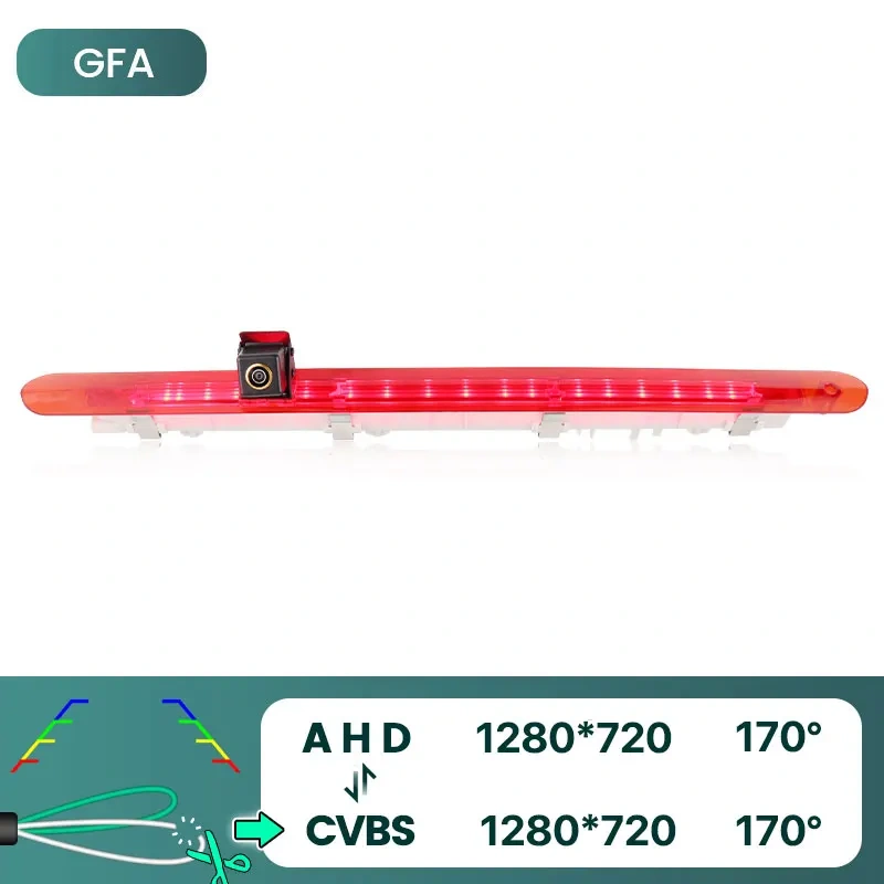 GreenYi 1080P 170° Brake Light Rear View Camera For Mercedes Benz V-Klasse Vito Viano W447 Kasten Tourer V260 Mixto 3 2014-2022