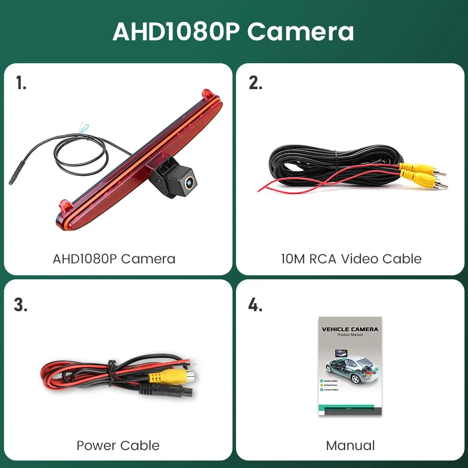 GreenYi LED Brake Light Vehicle Rear View Camera For Iveco Daily 2015-2017 Truck Van Waterproof AHD 1080P Night Vision 175 Deg