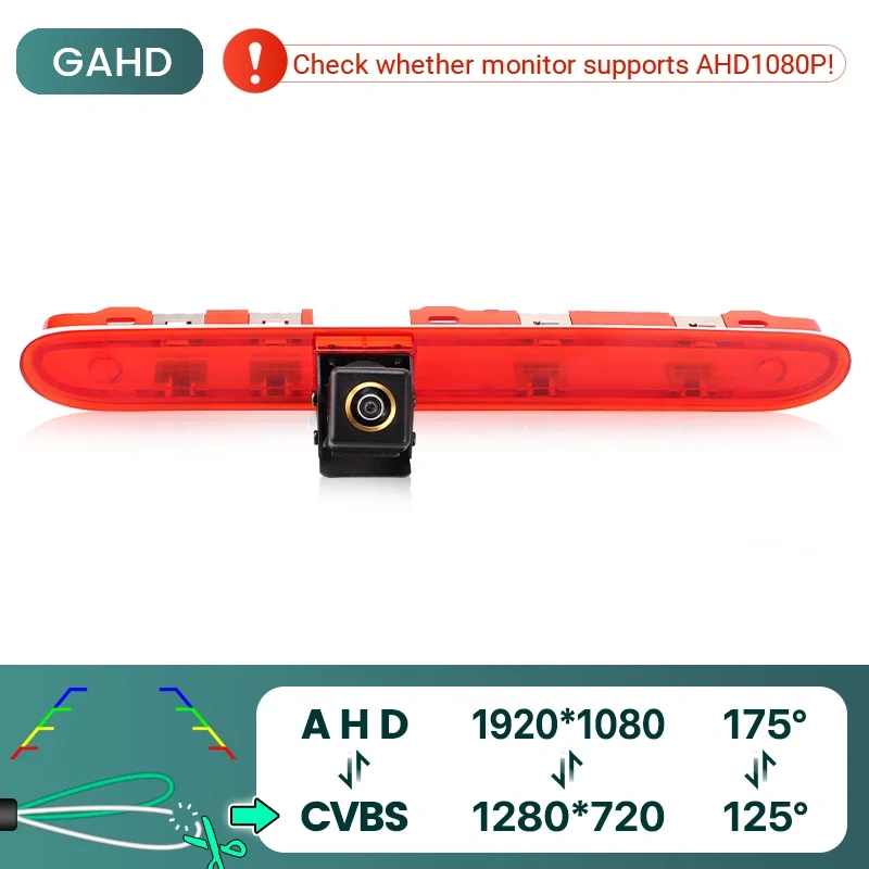 GreenYi AHD 1080P 170° Car Rear View Camera For Peugeot Expert Traveller Citroen Jumpy Dispatch Space Tourer Toyota ProAce
