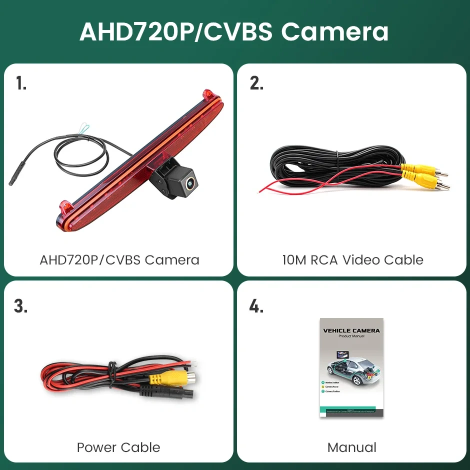 GreenYi LED Brake Light Vehicle Rear View Camera For Iveco Daily 2015-2017 Truck Van Waterproof AHD 1080P Night Vision 175 Deg