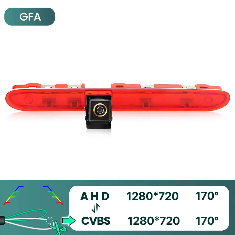 GreenYi AHD 1080P 170° Car Rear View Camera For Peugeot Expert Traveller Citroen Jumpy Dispatch Space Tourer Toyota ProAce