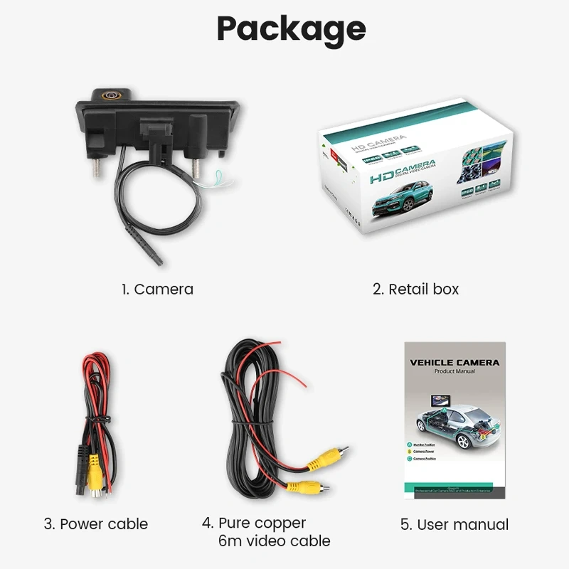 GreenYi 170° HD Car Rear View Camera for VW Volkswagen Golf Passat B7 B5 Tiguan T5 Jetta MK6 Audi A3 A4 A5 Q5 A6 Porsche Cayenne