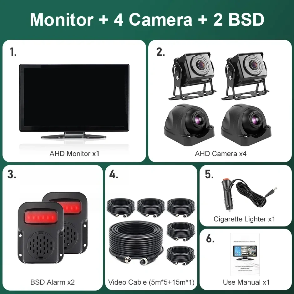 10.1 Inch Touch Screen 4CH Wireless Apple Carplay Android-Auto Car GPS Monitor Blind Spot Alarm Truck DVR Recorder 1080P Camera