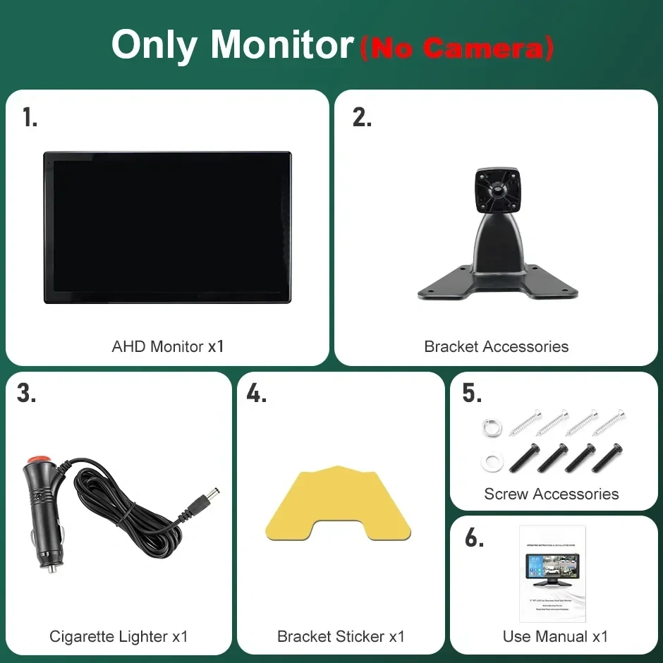 10.1 Inch Touch Screen 4CH Wireless Apple Carplay Android-Auto Car GPS Monitor Blind Spot Alarm Truck DVR Recorder 1080P Camera