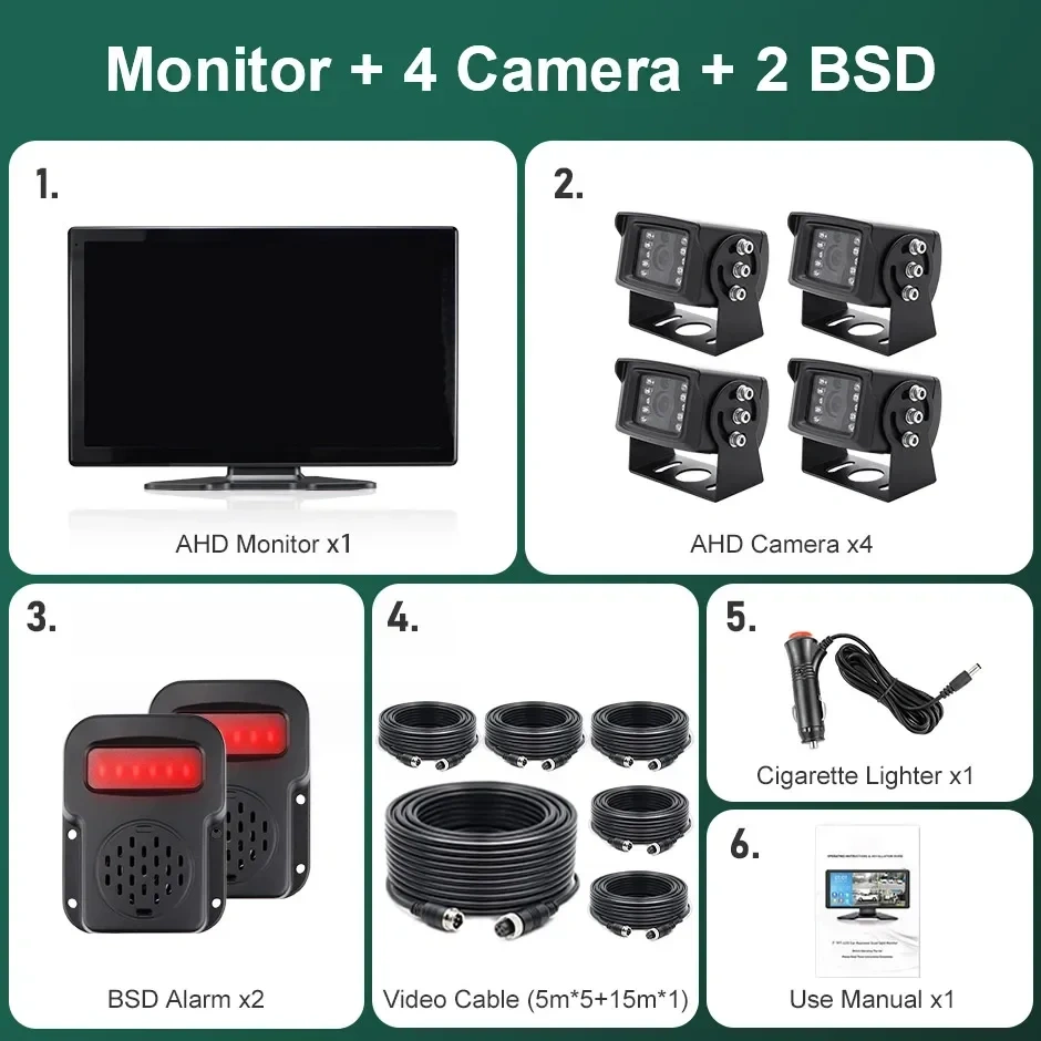 10.1 Inch Touch Screen 4CH Wireless Apple Carplay Android-Auto Car GPS Monitor Blind Spot Alarm Truck DVR Recorder 1080P Camera