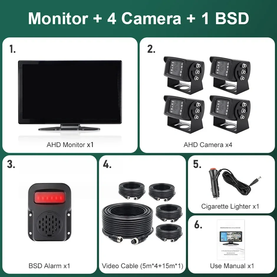 10.1 Inch Touch Screen 4CH Wireless Apple Carplay Android-Auto Car GPS Monitor Blind Spot Alarm Truck DVR Recorder 1080P Camera