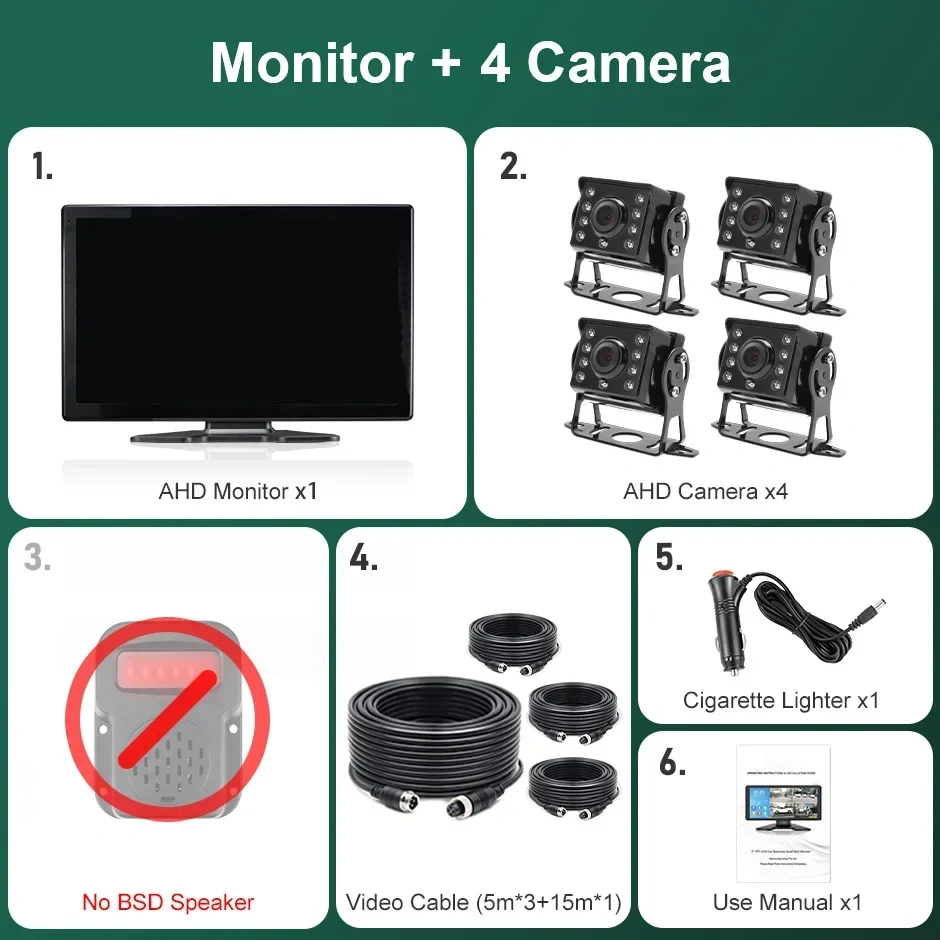 10.1 Inch Touch Screen 4CH Wireless Apple Carplay Android-Auto Car GPS Monitor Blind Spot Alarm Truck DVR Recorder 1080P Camera