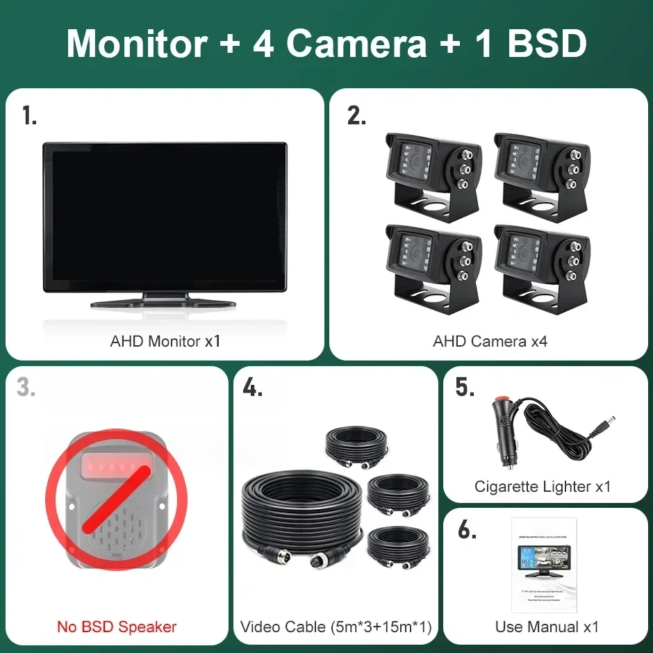 10.1 Inch Touch Screen 4CH Wireless Apple Carplay Android-Auto Car GPS Monitor Blind Spot Alarm Truck DVR Recorder 1080P Camera