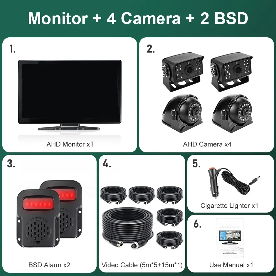 10.1 Inch Touch Screen 4CH Wireless Apple Carplay Android-Auto Car GPS Monitor Blind Spot Alarm Truck DVR Recorder 1080P Camera