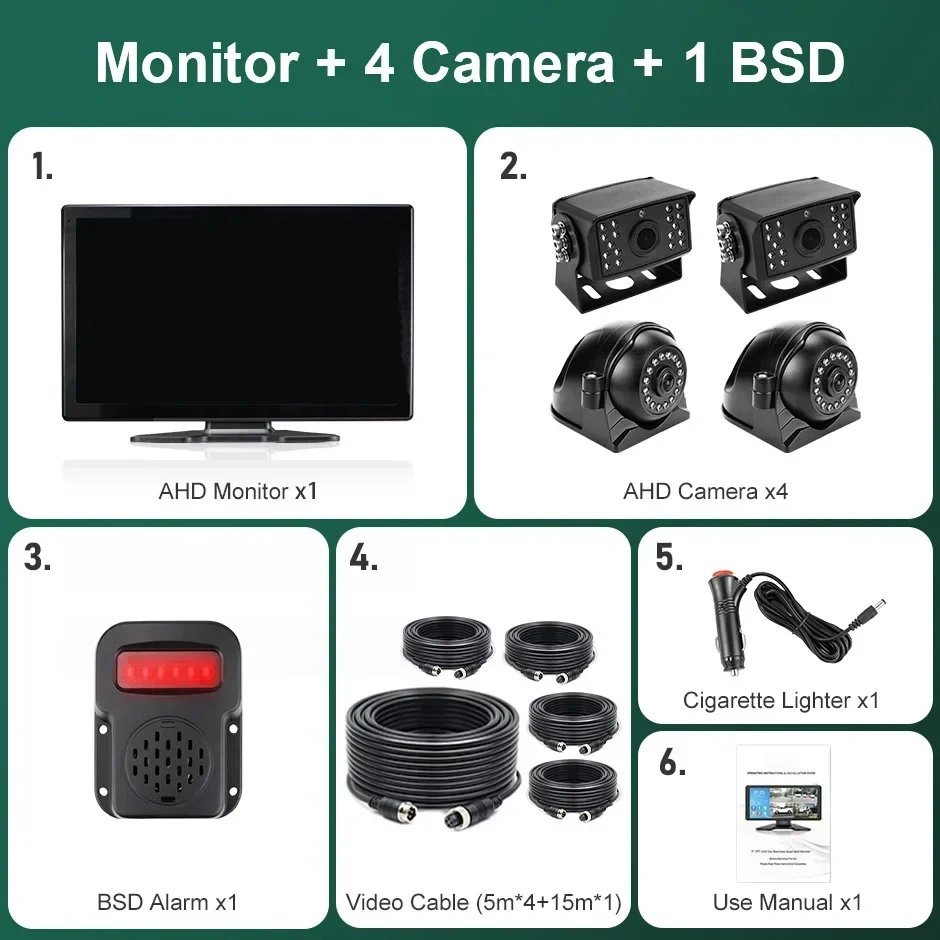 10.1 Inch Touch Screen 4CH Wireless Apple Carplay Android-Auto Car GPS Monitor Blind Spot Alarm Truck DVR Recorder 1080P Camera