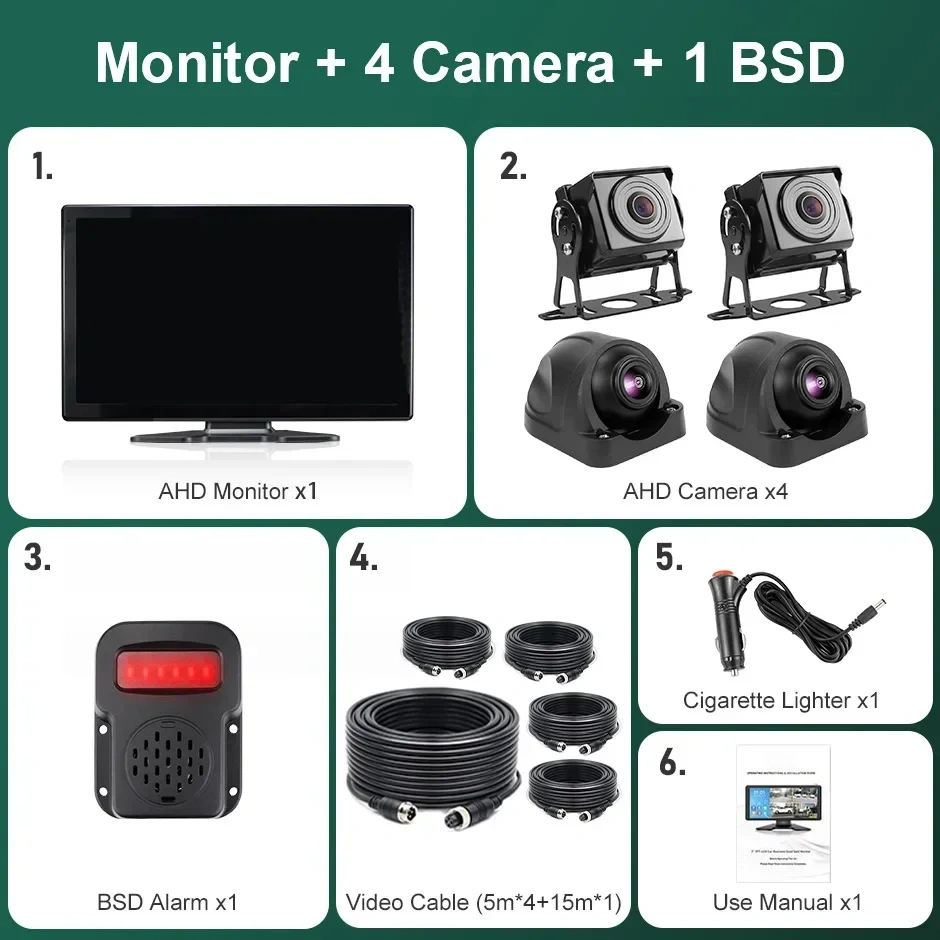 10.1 Inch Touch Screen 4CH Wireless Apple Carplay Android-Auto Car GPS Monitor Blind Spot Alarm Truck DVR Recorder 1080P Camera