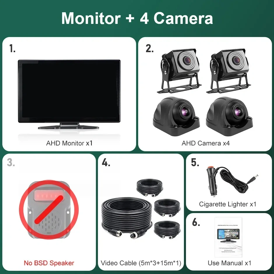 10.1 Inch Touch Screen 4CH Wireless Apple Carplay Android-Auto Car GPS Monitor Blind Spot Alarm Truck DVR Recorder 1080P Camera